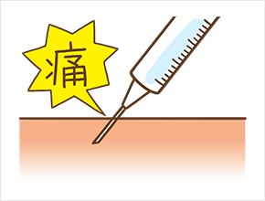 針をさすときの痛み